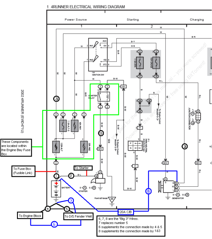 2001 toyota 4runner Wiring Diagram Performing the Big 3 Wiring Ugrade On A 3rd Gen T4r A How to 2001 toyota 4runner Wiring Diagram Performing the Big 3 Wiring Ugrade On A 3rd Gen T4r A How to