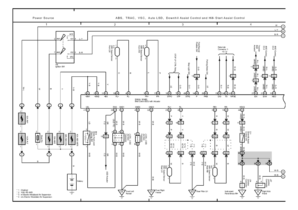 2001 toyota 4runner Wiring Diagram Repair Guides Overall Electrical Wiring Diagram 2005 Overall 2001 toyota 4runner Wiring Diagram Repair Guides Overall Electrical Wiring Diagram 2005 Overall