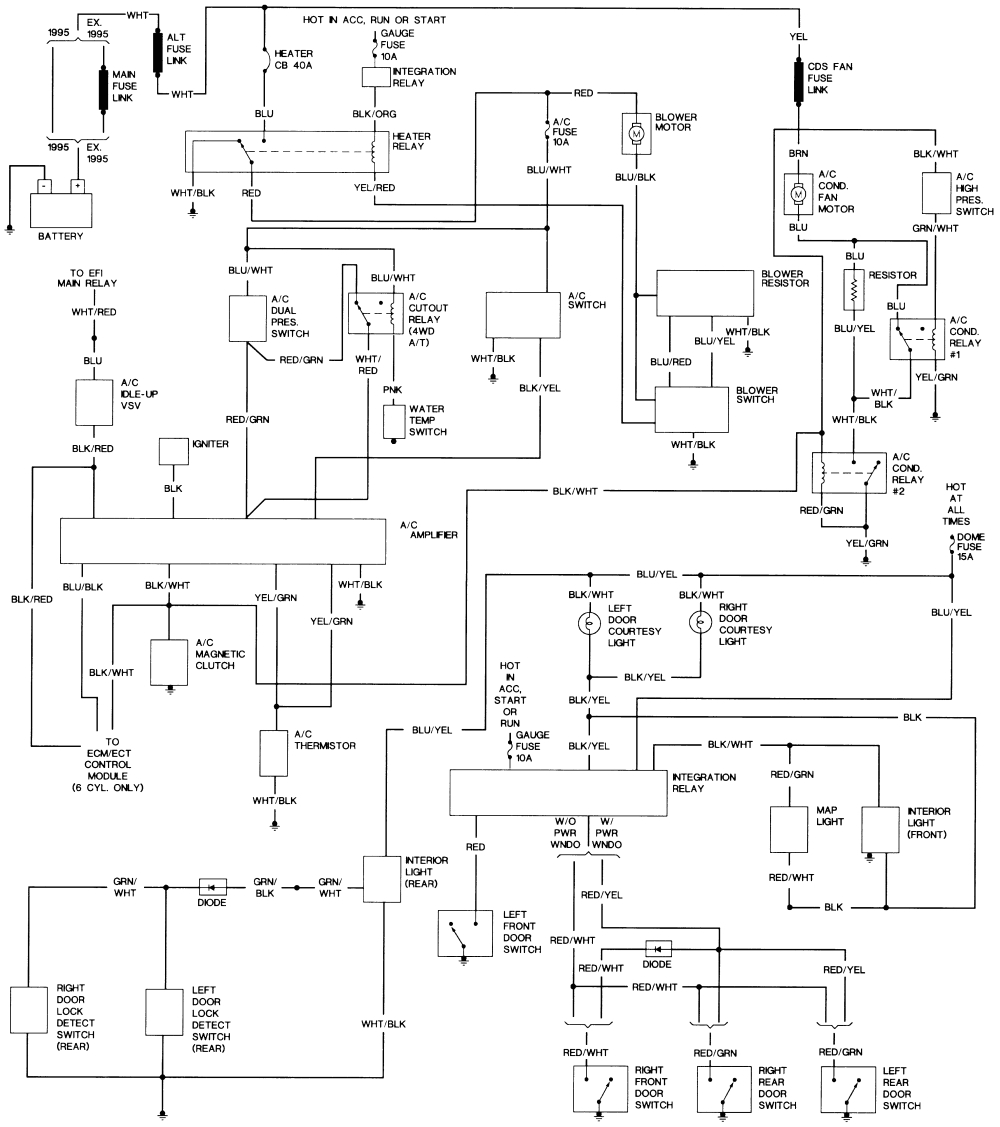 2001 toyota 4runner Wiring Diagram Repair Guides Wiring Diagrams Wiring Diagrams Autozone Com 2001 toyota 4runner Wiring Diagram Repair Guides Wiring Diagrams Wiring Diagrams Autozone Com