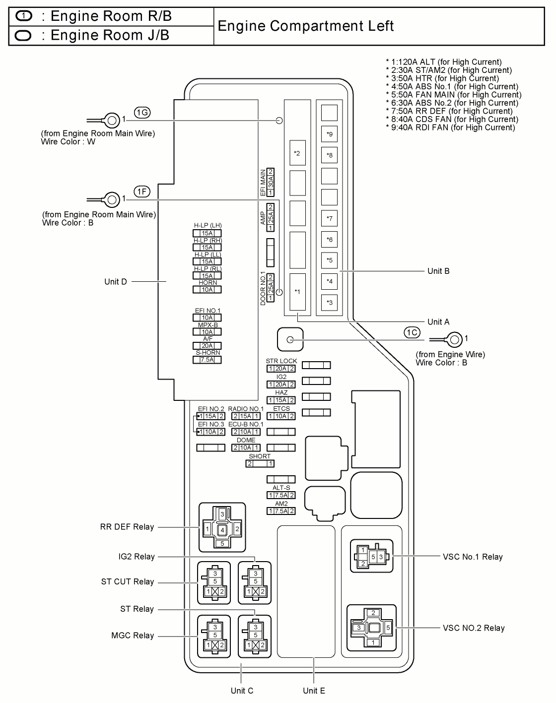 2001 toyota Camry Wiring Diagram 1991 toyota Fuse Box Wiring Diagram 2001 toyota Camry Wiring Diagram 1991 toyota Fuse Box Wiring Diagram