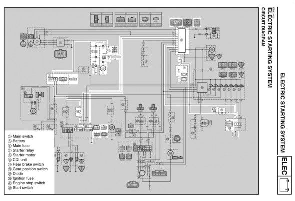2001 Yamaha Grizzly 600 Wiring Diagram Wire Diagram Polaris Rear End Schematic Get Free In Addition Yamaha 2001 Yamaha Grizzly 600 Wiring Diagram Wire Diagram Polaris Rear End Schematic Get Free In Addition Yamaha