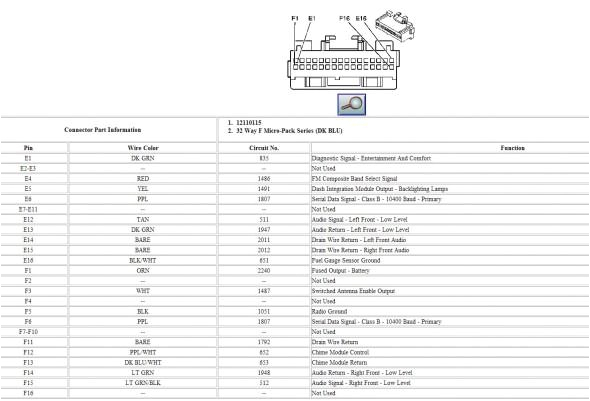 2002 Cadillac Escalade Radio Wiring Diagram Cadillac Radio Wiring Diagram Wiring Diagram Operations