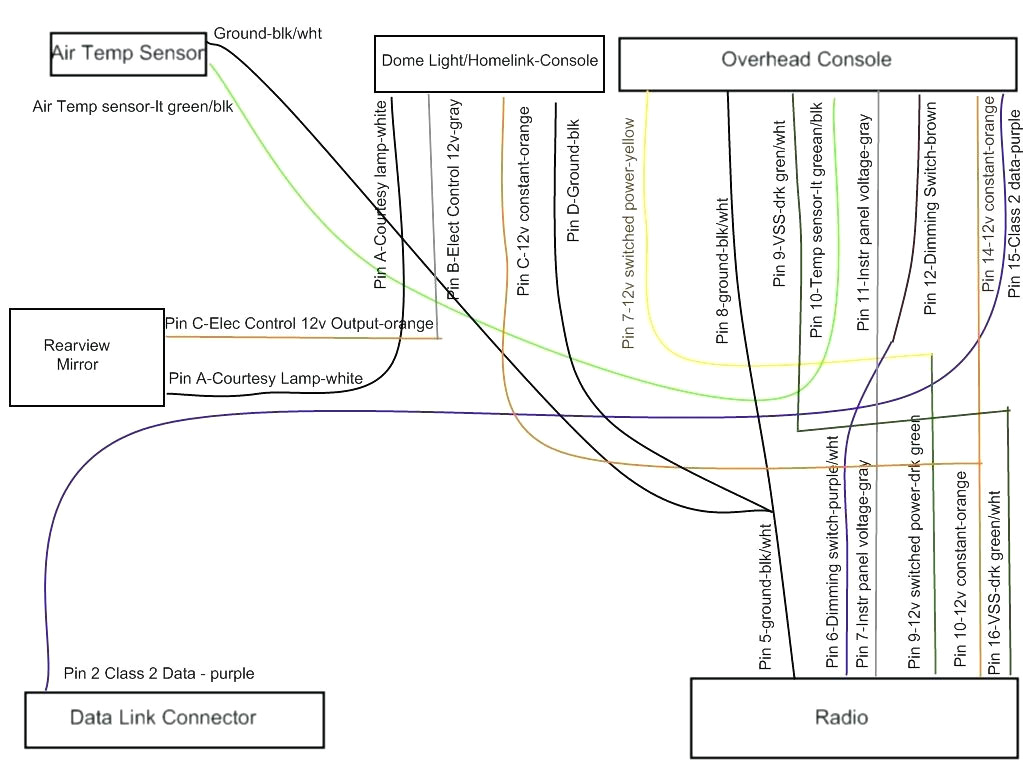 2002 Chevy S10 Radio Wiring Diagram 86 S10 Radio Wiring Diagram Electrical Wiring Diagram 2002 Chevy S10 Radio Wiring Diagram 86 S10 Radio Wiring Diagram Electrical Wiring Diagram