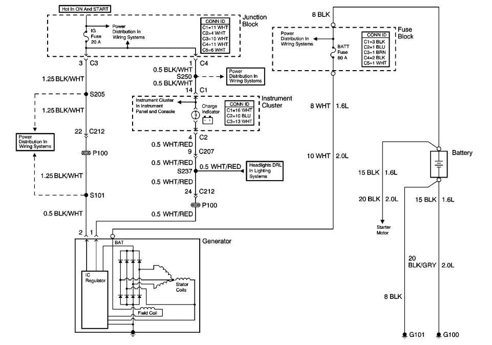2002 Chevy Tracker Wiring Diagram 2000 Tracker Wiring Diagram Wiring Diagram Split