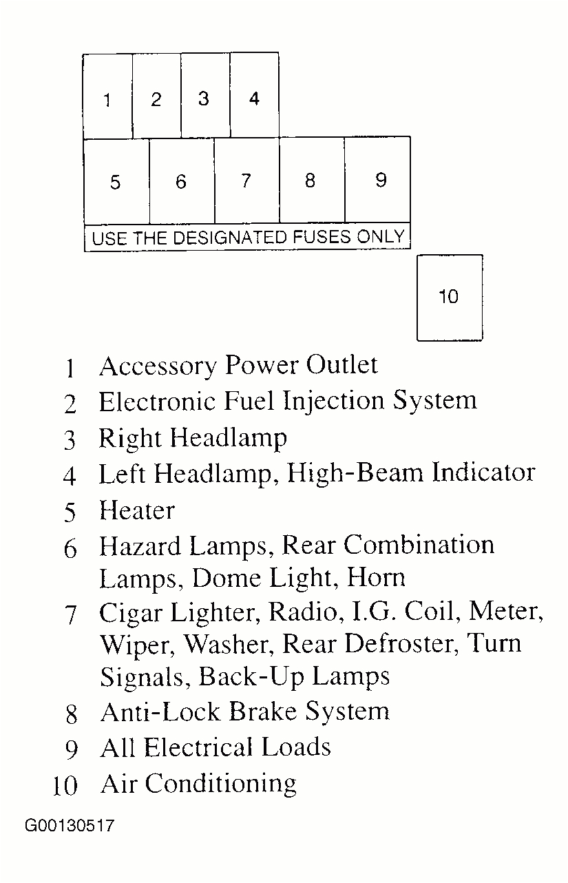2002 Chevy Tracker Wiring Diagram 2001 Chevrolet Tracker Fuse Diagram Wiring Diagram Option