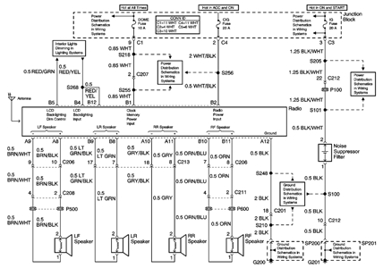 2002 Chevy Tracker Wiring Diagram Chevy Tracker Wiring Diagram Wiring Diagram Expert