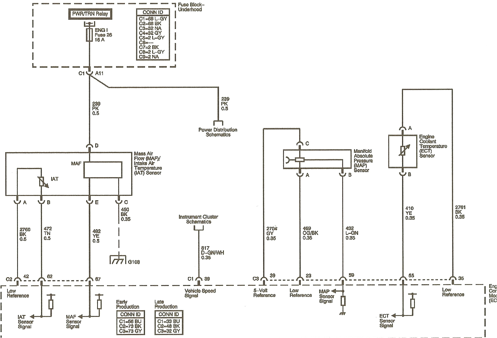 2002 Chevy Trailblazer Wiring Diagram 2004 Trailblazer Ignition Wiring Diagram Wiring Diagram New 2002 Chevy Trailblazer Wiring Diagram 2004 Trailblazer Ignition Wiring Diagram Wiring Diagram New