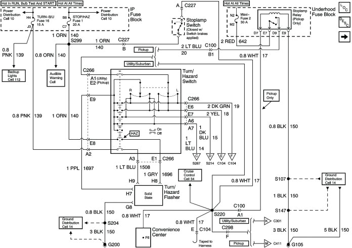 2002 Chevy Trailblazer Wiring Diagram 21 Complex Schematic Wiring Diagram Bacamajalah 2002 Chevy Trailblazer Wiring Diagram 21 Complex Schematic Wiring Diagram Bacamajalah