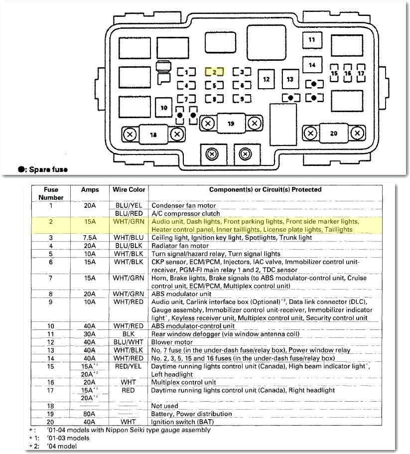 2002 Civic Wiring Diagram 2002 Civic Fuse Box Wiring Diagram for You 2002 Civic Wiring Diagram 2002 Civic Fuse Box Wiring Diagram for You