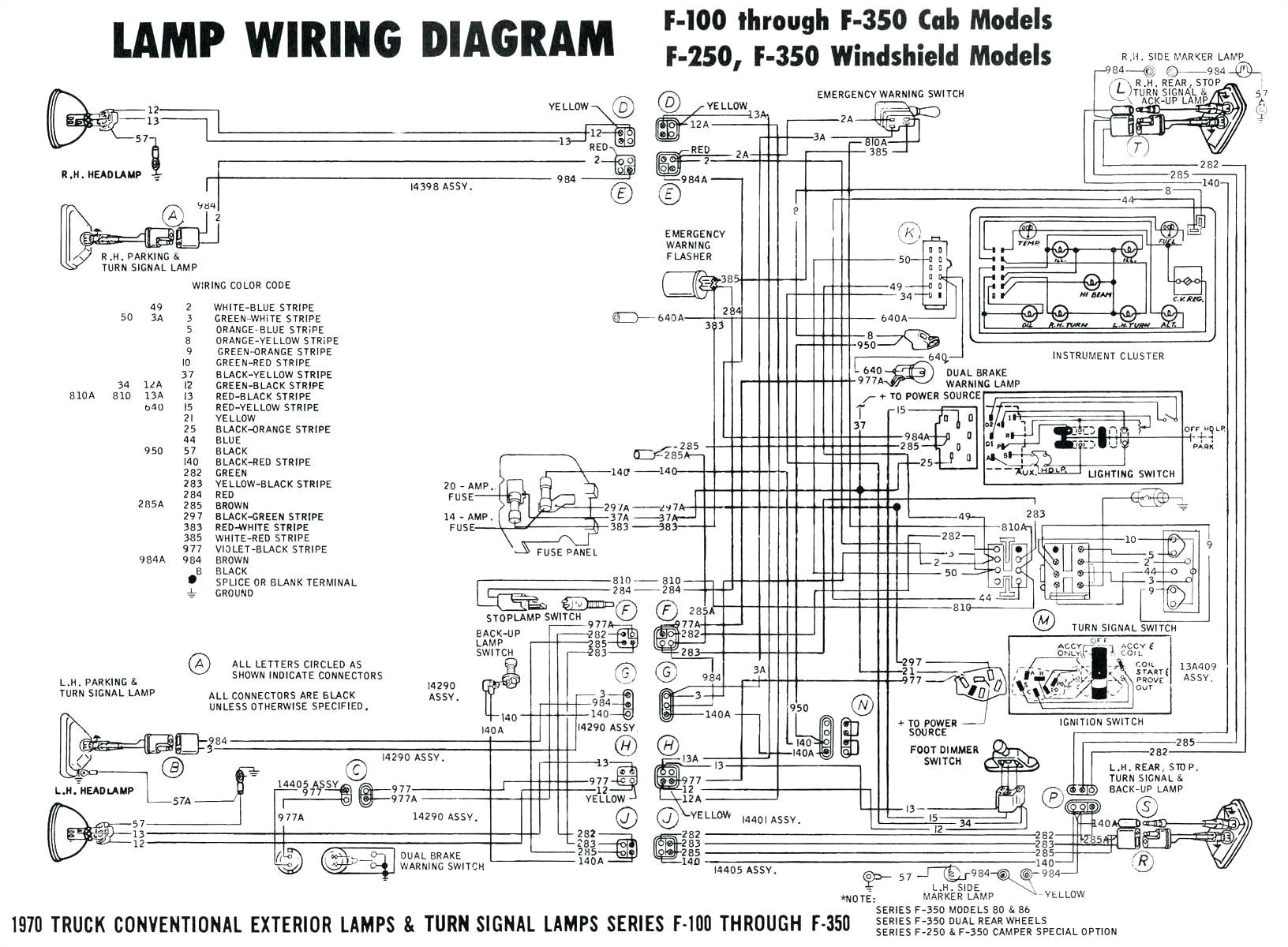 2002 Coleman Pop Up Camper Wiring Diagram Electric Wiring Diagram Jeep Grand Cherokee Wiring Diagram Technic