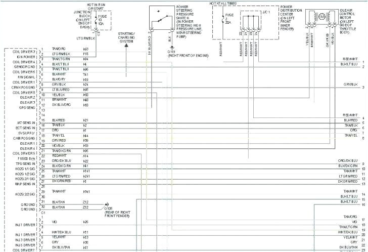 2002 Dodge Dakota Pcm Wiring Diagram 2000 Dodge Dakota Wiring Diagram Brandforesight Co 2002 Dodge Dakota Pcm Wiring Diagram 2000 Dodge Dakota Wiring Diagram Brandforesight Co