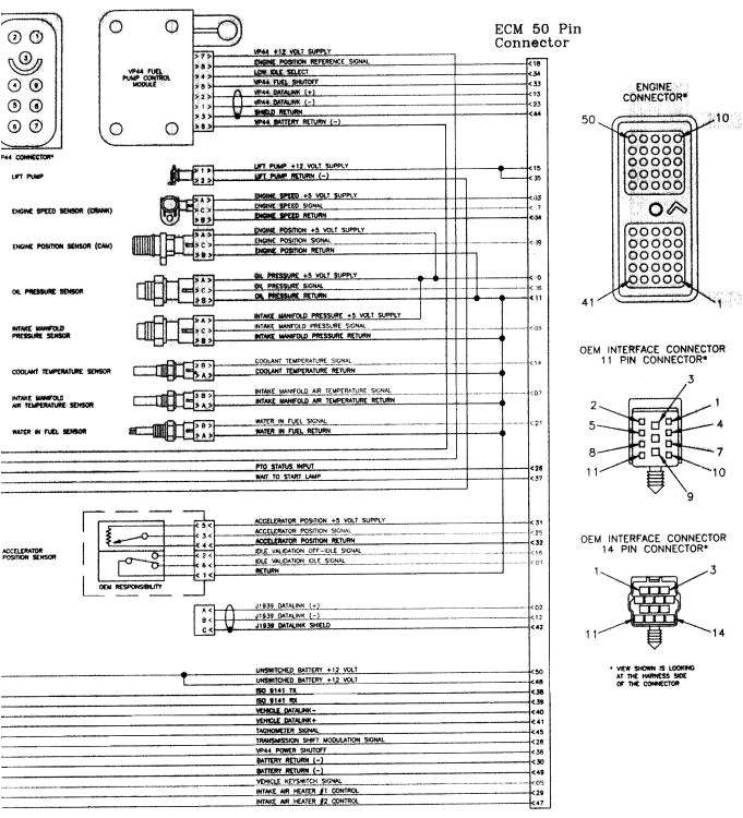 2002 Dodge Dakota Pcm Wiring Diagram 2002 Dodge Ram 2500 Wiring Diagram Wiring Diagram Paper