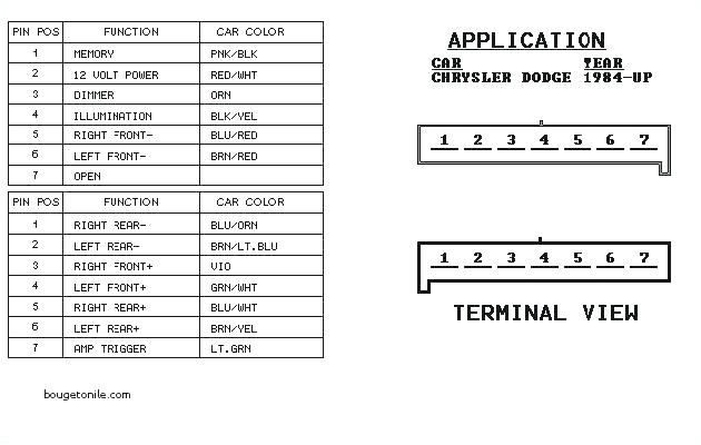 2002 Dodge Neon Radio Wiring Diagram Chrysler Radio Wiring Wiring Diagram Name