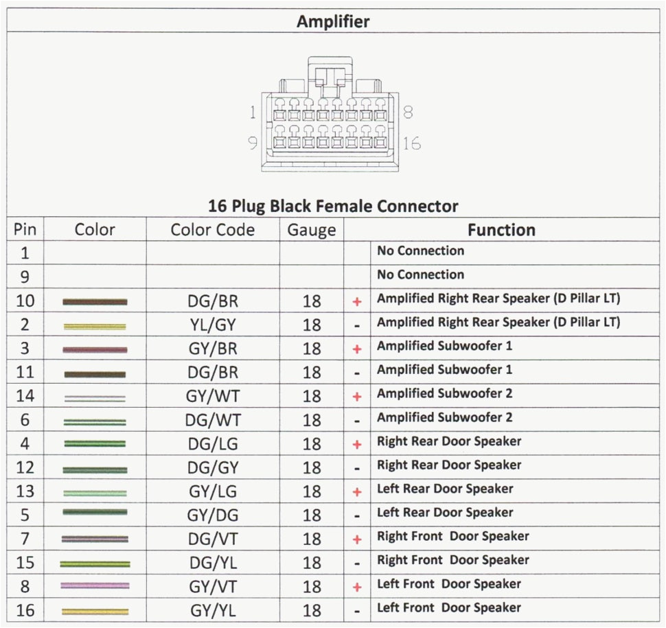 2002 Dodge Neon Radio Wiring Diagram Simple Dodge Wiring Diagram Search Wiring Diagram 2002 Dodge Neon Radio Wiring Diagram Simple Dodge Wiring Diagram Search Wiring Diagram