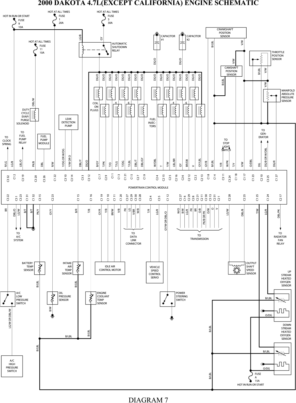 2002 Dodge Ram 1500 Wiring Diagram 2002 Dodge Ram 1500 Wiring Diagram Wiring Diagram Inside 2002 Dodge Ram 1500 Wiring Diagram 2002 Dodge Ram 1500 Wiring Diagram Wiring Diagram Inside