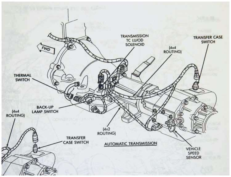2002 Dodge Ram 1500 Wiring Diagram Dodge 47re Wiring Diagram Wiring Diagram Name 2002 Dodge Ram 1500 Wiring Diagram Dodge 47re Wiring Diagram Wiring Diagram Name