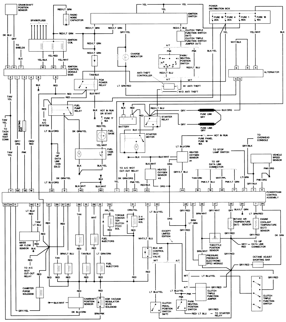 2002 ford Explorer Ignition Wiring Diagram 2000 ford Explorer Electrical Diagram Wiring Diagram Expert