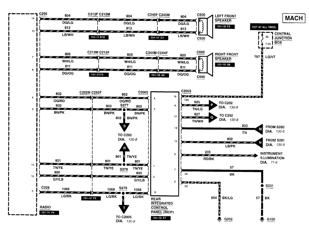 2002 ford Explorer Ignition Wiring Diagram 2002 ford Explorer Electrical Schematic Wiring Diagram Perfomance