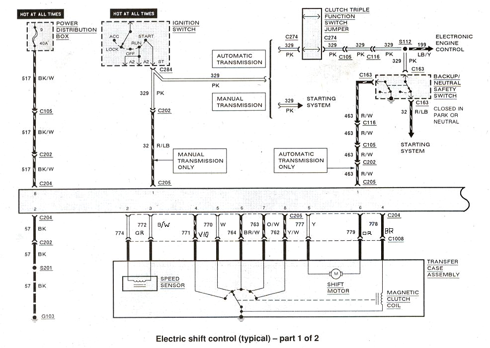 2002 ford Explorer Ignition Wiring Diagram ford Explorer Wiring Diagram 99 Wiring Diagram Technic 2002 ford Explorer Ignition Wiring Diagram ford Explorer Wiring Diagram 99 Wiring Diagram Technic