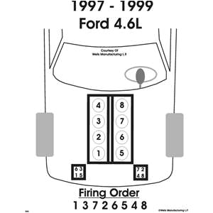 2002 ford F150 4.2 Spark Plug Wiring Diagram 1997 F150 Plug Diagram Wiring Diagram Preview 2002 ford F150 4.2 Spark Plug Wiring Diagram 1997 F150 Plug Diagram Wiring Diagram Preview