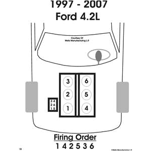 2002 ford F150 4.2 Spark Plug Wiring Diagram solved Need A Diagram for the Spark Plug Wires From Coils Fixya 2002 ford F150 4.2 Spark Plug Wiring Diagram solved Need A Diagram for the Spark Plug Wires From Coils Fixya