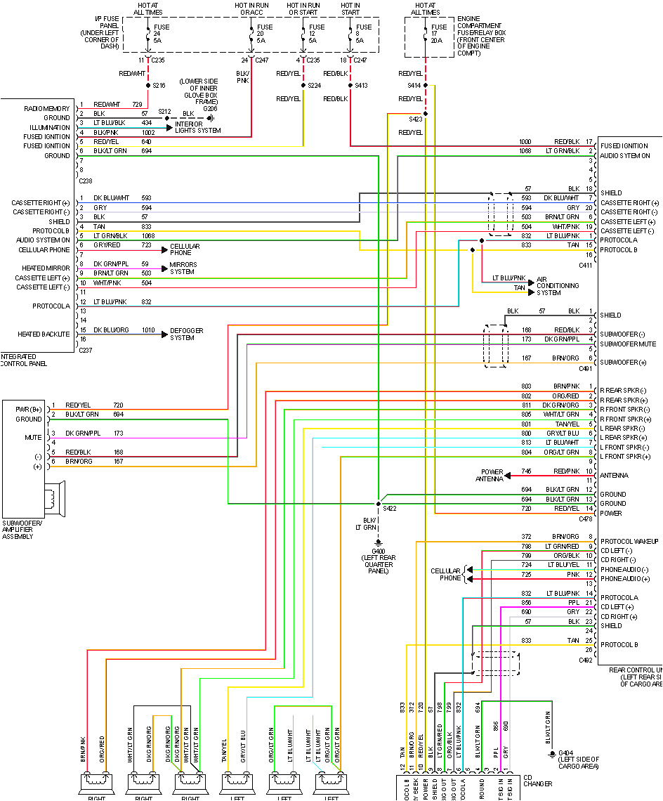 2002 ford Taurus Radio Wiring Diagram 1999 ford Taurus Wiring Diagram Wiring Diagram 2002 ford Taurus Radio Wiring Diagram 1999 ford Taurus Wiring Diagram Wiring Diagram
