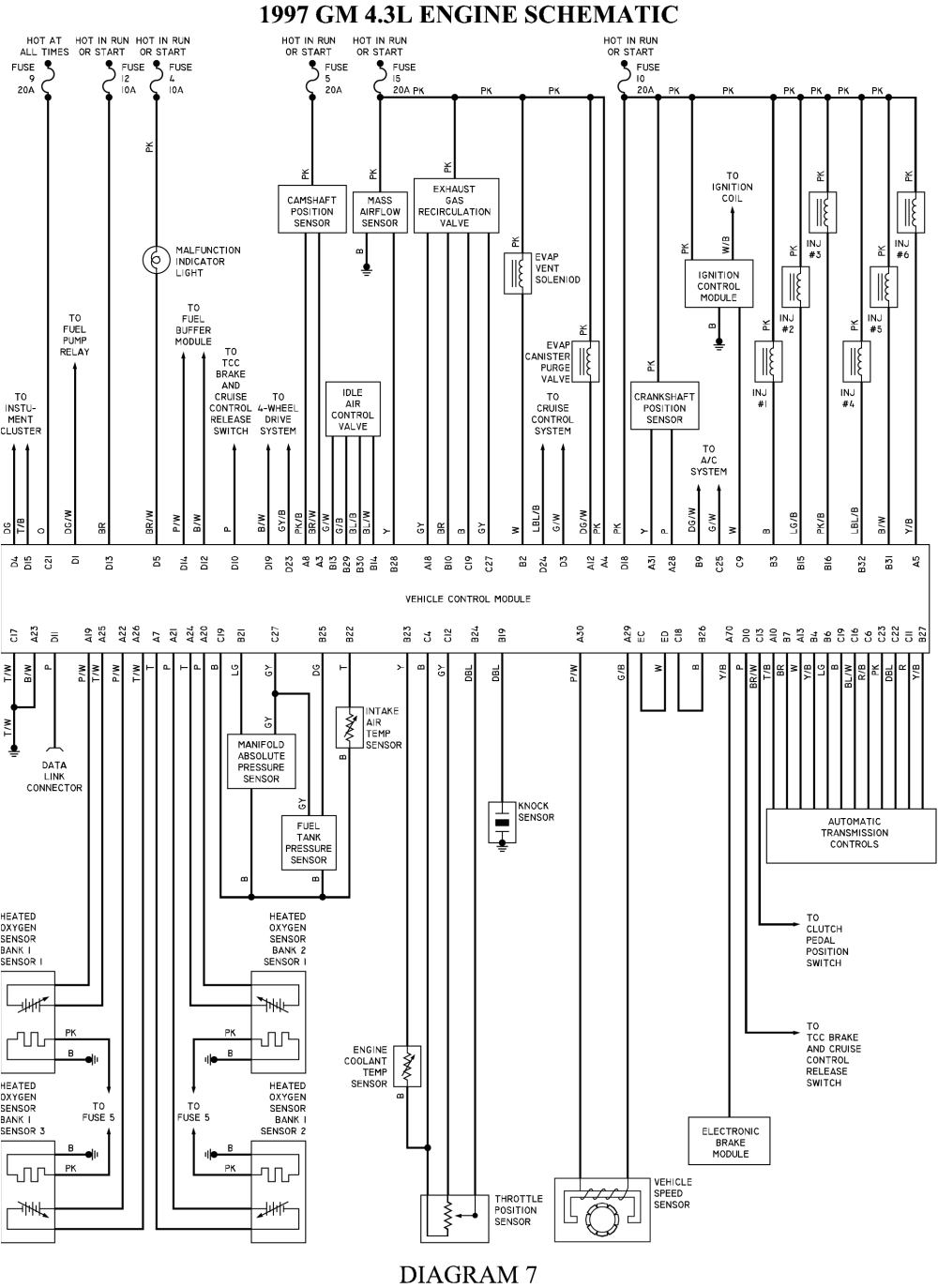 2002 Gmc sonoma Wiring Diagram 2002 Gmc Jimmy Wiring Diagram Wiring Diagram Centre 2002 Gmc sonoma Wiring Diagram 2002 Gmc Jimmy Wiring Diagram Wiring Diagram Centre