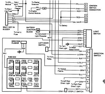 2002 Gmc sonoma Wiring Diagram 94 Gmc sonoma Wiring Diagram Wiring Diagram Centre 2002 Gmc sonoma Wiring Diagram 94 Gmc sonoma Wiring Diagram Wiring Diagram Centre