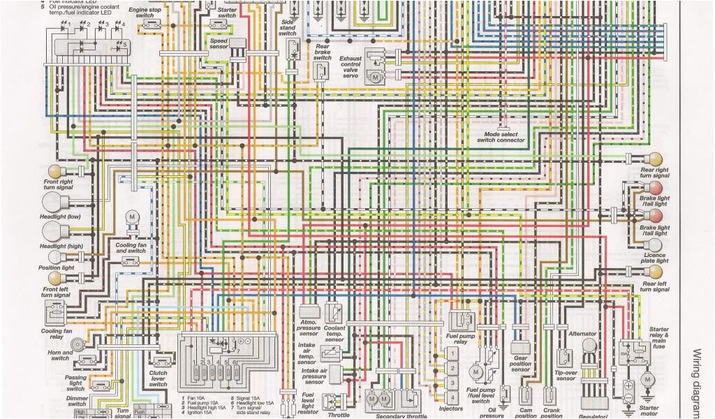 2002 Gsxr 1000 Wiring Diagram Gsxr 1000 Wiring Diagram Tsb Wiring Diagrams 2002 Gsxr 1000 Wiring Diagram Gsxr 1000 Wiring Diagram Tsb Wiring Diagrams