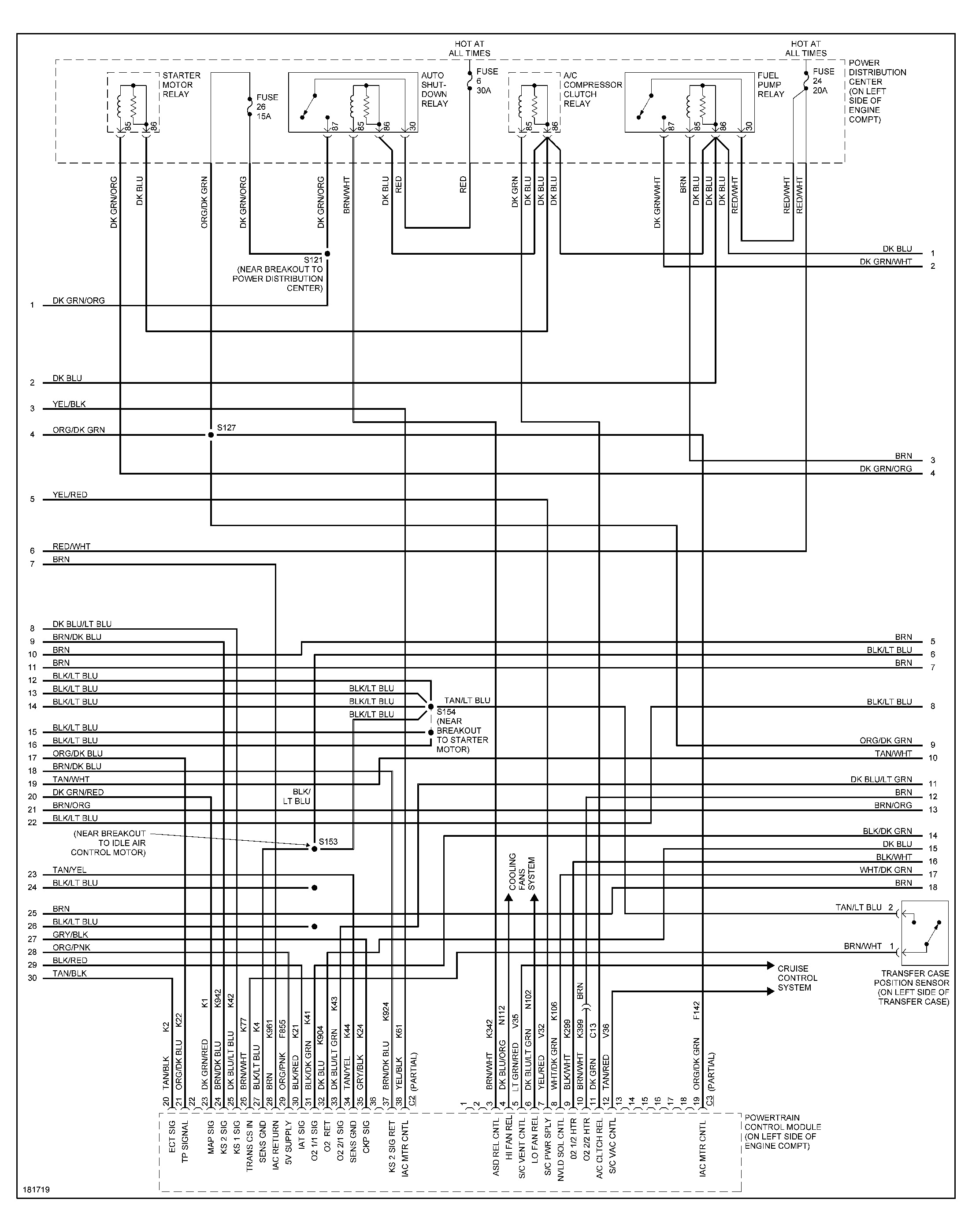 2002 Jeep Liberty Trailer Wiring Diagram Old Trailer Wiring Diagram Electrical Wiring Diagram 2002 Jeep Liberty Trailer Wiring Diagram Old Trailer Wiring Diagram Electrical Wiring Diagram