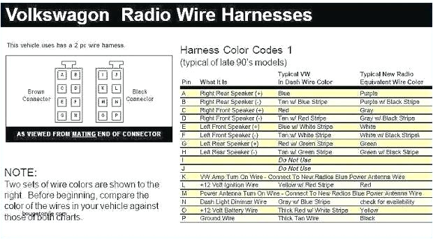 2002 Jetta Stereo Wiring Diagram 2002 Jetta Monsoon Wiring Diagram Centre W Stereo and How to Install 2002 Jetta Stereo Wiring Diagram 2002 Jetta Monsoon Wiring Diagram Centre W Stereo and How to Install