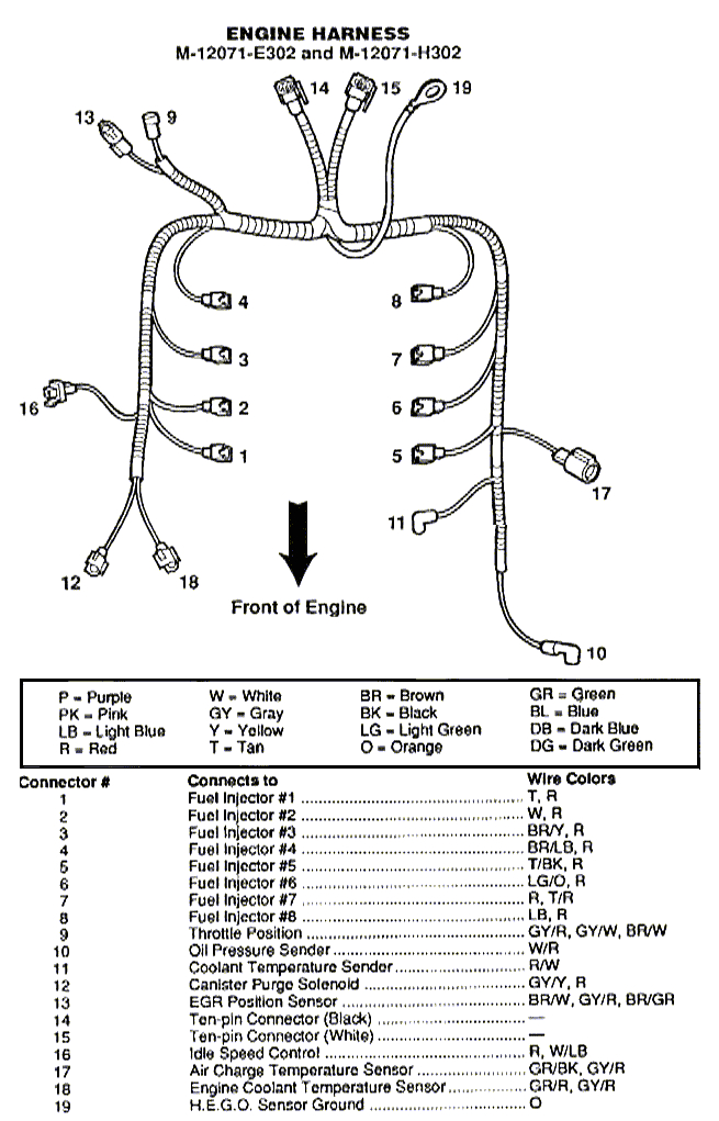 2002 Mustang Gt Wiring Diagram 1994 Mustang Gt Wiring Diagram Wiring Diagrams 2002 Mustang Gt Wiring Diagram 1994 Mustang Gt Wiring Diagram Wiring Diagrams