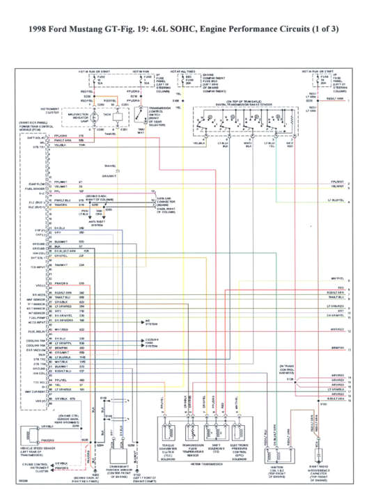 2002 Mustang V6 Spark Plug Wire Diagram 02 Mustang Wiring Diagram Wiring Diagram Autovehicle 2002 Mustang V6 Spark Plug Wire Diagram 02 Mustang Wiring Diagram Wiring Diagram Autovehicle