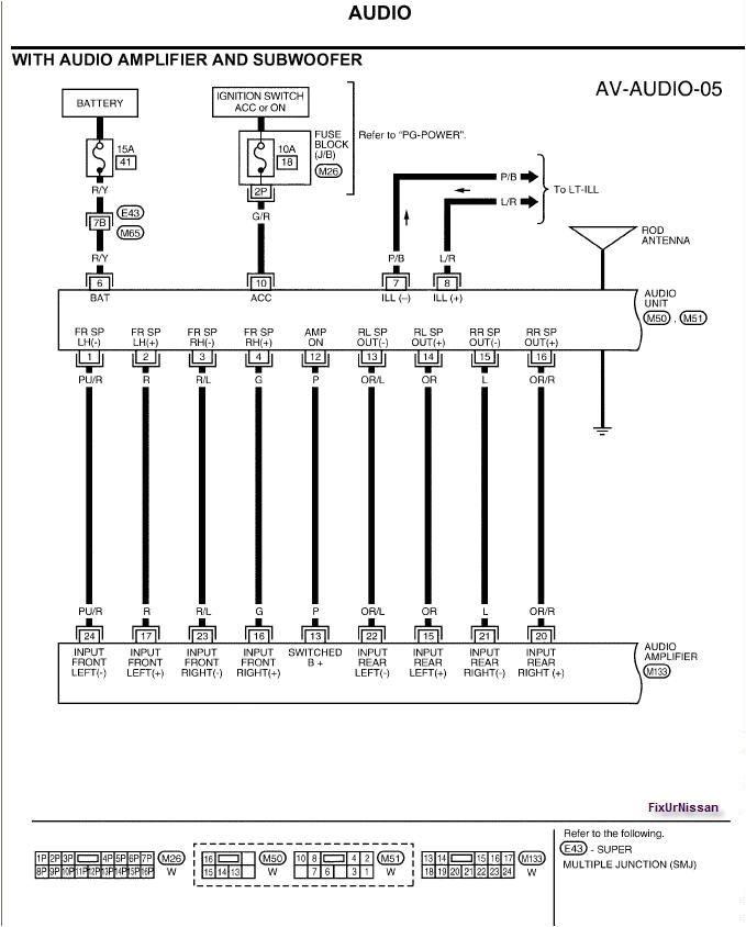 2002 Nissan Frontier Stereo Wiring Diagram 2004 Nissan Frontier Wiring Wiring Diagram Database 2002 Nissan Frontier Stereo Wiring Diagram 2004 Nissan Frontier Wiring Wiring Diagram Database