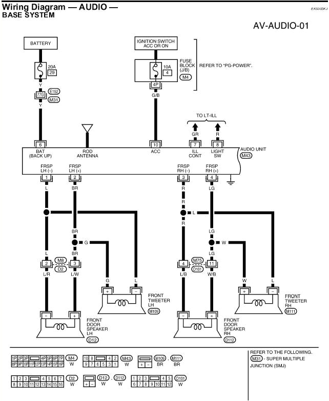 2002 Nissan Frontier Stereo Wiring Diagram 2006 Nissan Frontier Power Window Wiring Diagram Wiring Diagram Review 2002 Nissan Frontier Stereo Wiring Diagram 2006 Nissan Frontier Power Window Wiring Diagram Wiring Diagram Review