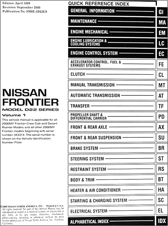 2002 Nissan Frontier Wiring Diagram 2006 Nissan Altima Relay Diagram Including 2003 Nissan Xterra Air 2002 Nissan Frontier Wiring Diagram 2006 Nissan Altima Relay Diagram Including 2003 Nissan Xterra Air