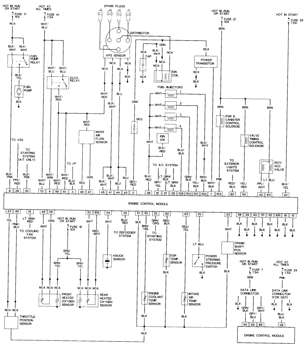 2002 Nissan Sentra Wiring Diagram 1994 Nissan Sentra Blower Switch Wiring Harness Diagram Wiring 2002 Nissan Sentra Wiring Diagram 1994 Nissan Sentra Blower Switch Wiring Harness Diagram Wiring