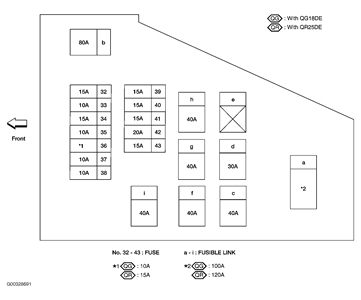 2002 Nissan Sentra Wiring Diagram 2005 Nissan Sentra Fuse Box Wiring Diagram Article 2002 Nissan Sentra Wiring Diagram 2005 Nissan Sentra Fuse Box Wiring Diagram Article
