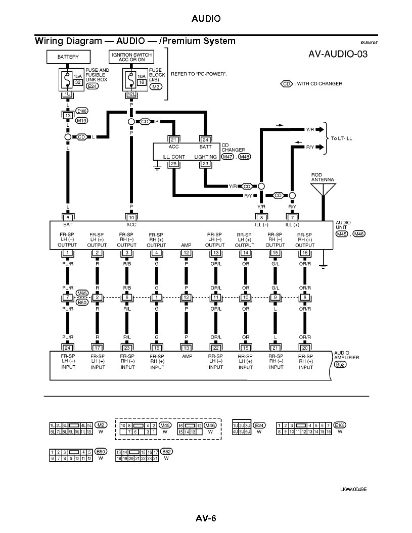 2002 Nissan Sentra Wiring Diagram Nissan Sentra Radio Wiring Harness Diagram Nissan Sentra Aux In Pin 2002 Nissan Sentra Wiring Diagram Nissan Sentra Radio Wiring Harness Diagram Nissan Sentra Aux In Pin