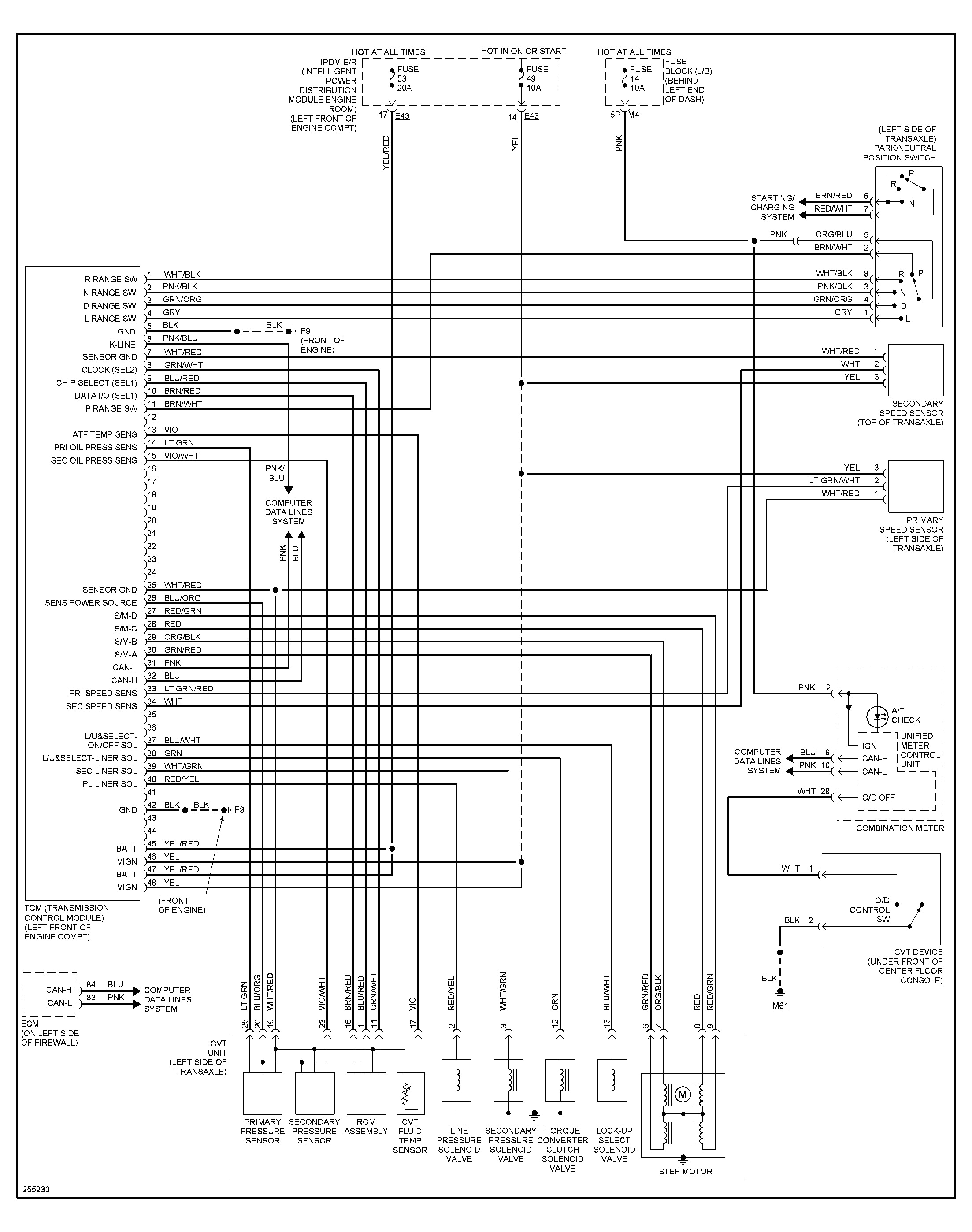 2002 Nissan Sentra Wiring Diagram Nissan Sentra Radio Wiring Harness Diagram Nissan Sentra Aux In Pin 2002 Nissan Sentra Wiring Diagram Nissan Sentra Radio Wiring Harness Diagram Nissan Sentra Aux In Pin