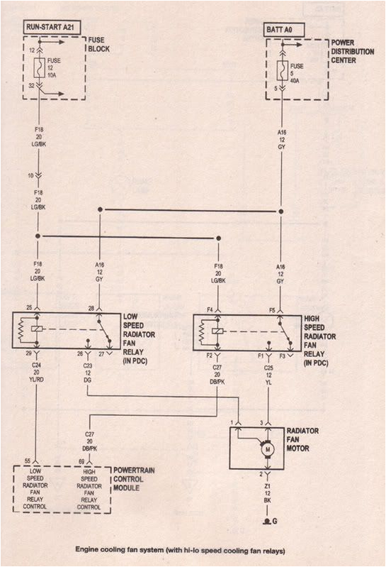 2002 Pt Cruiser Radiator Fan Wiring Diagram Pt Cruiser Wiring Diagram Wiring Diagram Database 2002 Pt Cruiser Radiator Fan Wiring Diagram Pt Cruiser Wiring Diagram Wiring Diagram Database