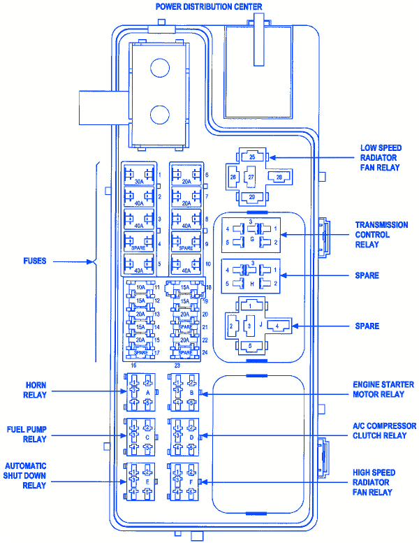 2002 Pt Cruiser Radiator Fan Wiring Diagram Wiring Diagram for Pt S Wiring Diagram Mega 2002 Pt Cruiser Radiator Fan Wiring Diagram Wiring Diagram for Pt S Wiring Diagram Mega