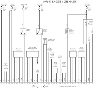 2002 Saturn Sl1 Radio Wiring Diagram 1994 Saturn Wiring Diagram Wiring Diagram Inside 2002 Saturn Sl1 Radio Wiring Diagram 1994 Saturn Wiring Diagram Wiring Diagram Inside
