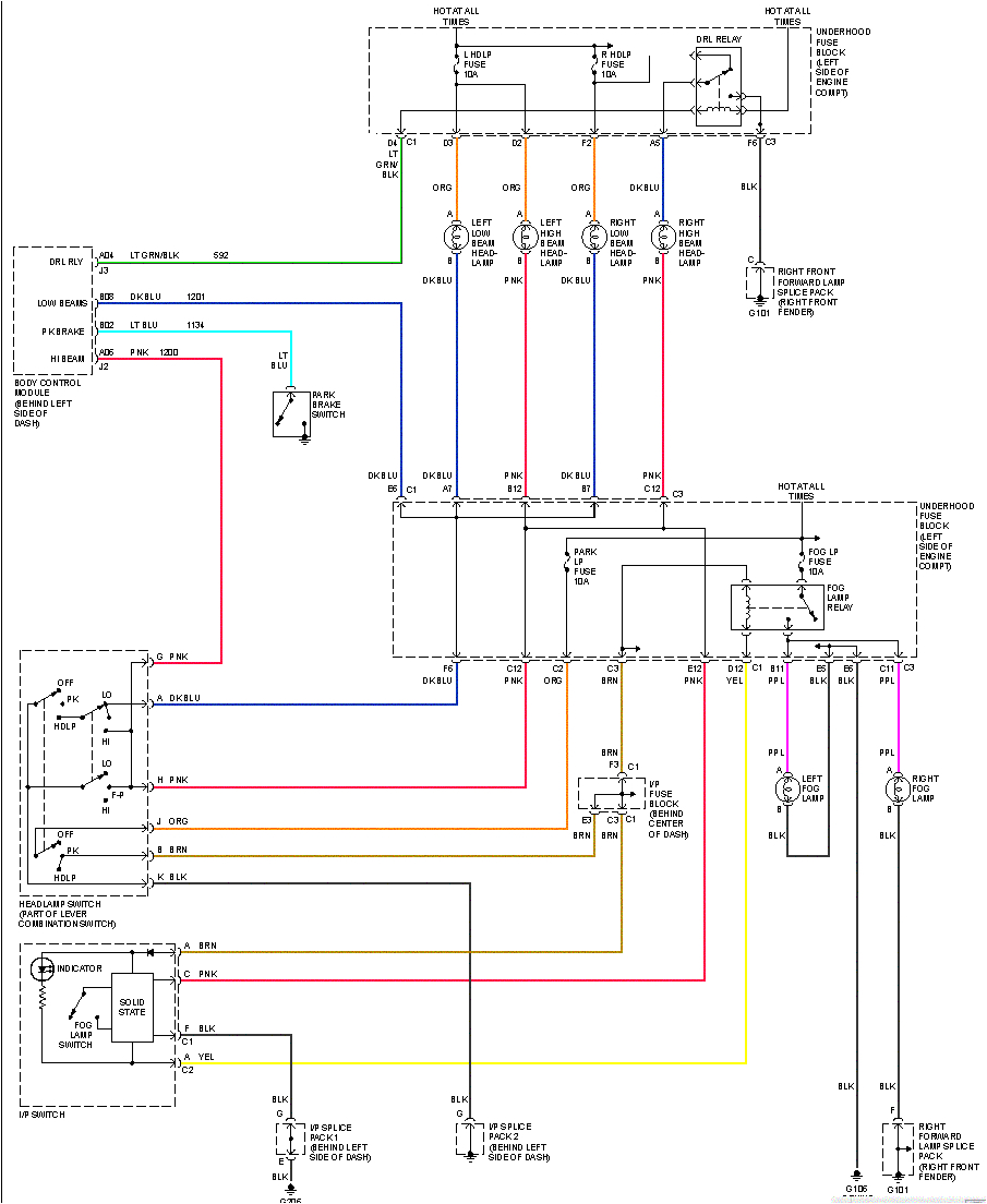 2002 Saturn Sl1 Radio Wiring Diagram 94 Saturn Wiring Diagram Wiring Diagram Show 2002 Saturn Sl1 Radio Wiring Diagram 94 Saturn Wiring Diagram Wiring Diagram Show