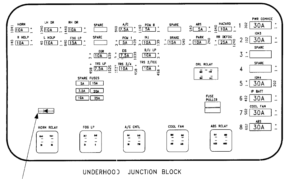 2002 Saturn Sl2 Wiring Diagram In Cab Fuse Panel Diagram 2002 Sl2 Wiring Diagram Name 2002 Saturn Sl2 Wiring Diagram In Cab Fuse Panel Diagram 2002 Sl2 Wiring Diagram Name