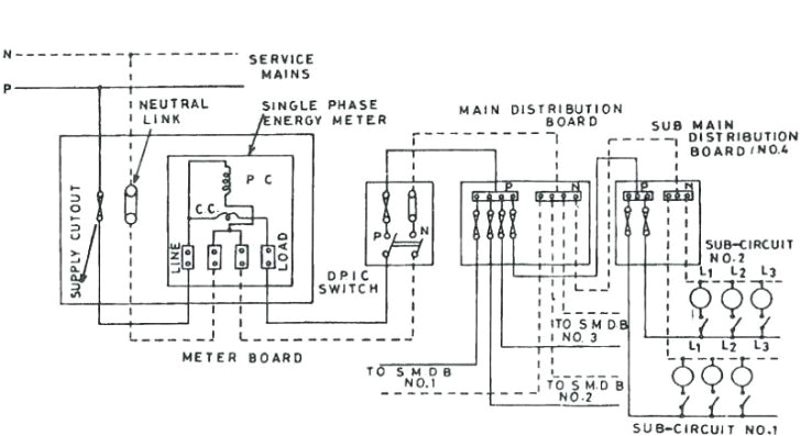2002 Subaru forester Wiring Diagram Subaru Wiring Diagram 2002 Wrx Headlight Legacy Clarion Radio 2002 Subaru forester Wiring Diagram Subaru Wiring Diagram 2002 Wrx Headlight Legacy Clarion Radio