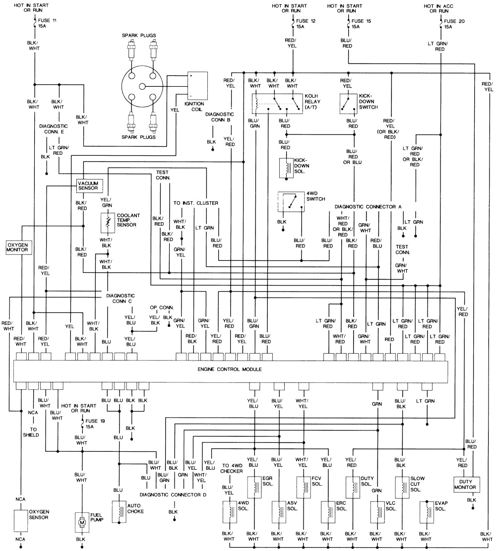 2002 Subaru Wrx Wiring Diagram 96 Subaru Impreza Transmission Harness Diagram Get Free Image About 2002 Subaru Wrx Wiring Diagram 96 Subaru Impreza Transmission Harness Diagram Get Free Image About