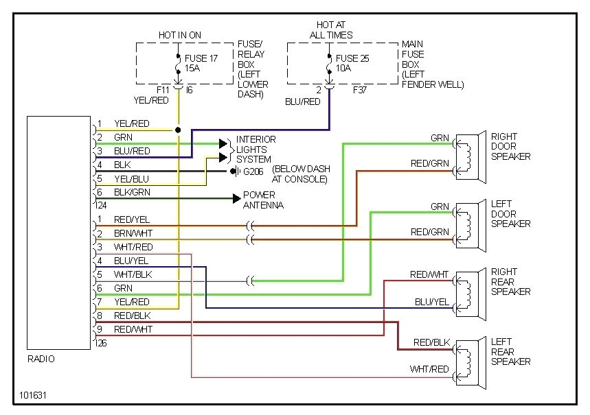 2002 Subaru Wrx Wiring Diagram Subaru Radio Wiring Harness Diagram Wiring Diagram Priv 2002 Subaru Wrx Wiring Diagram Subaru Radio Wiring Harness Diagram Wiring Diagram Priv