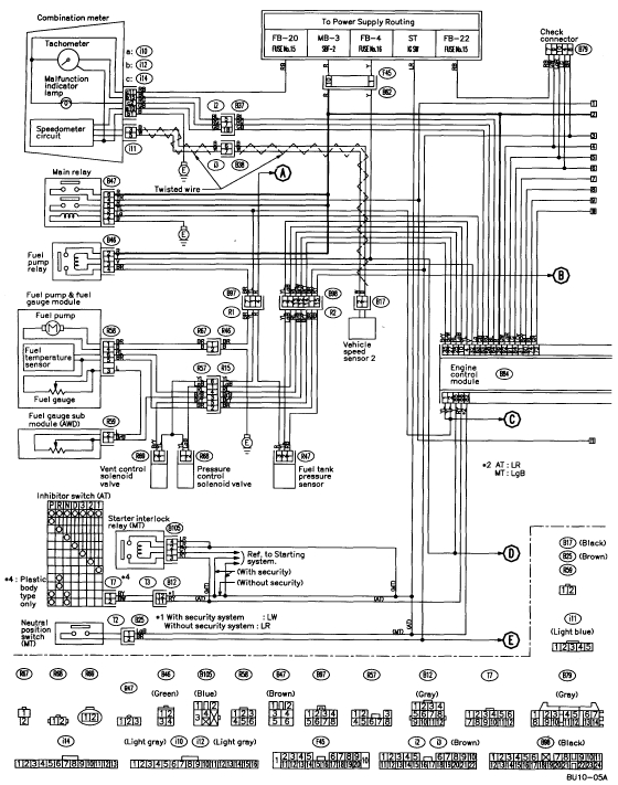 2002 Wrx Wiring Diagram 96 Subaru Legacy Wiring Diagram Wiring Diagram 2002 Wrx Wiring Diagram 96 Subaru Legacy Wiring Diagram Wiring Diagram