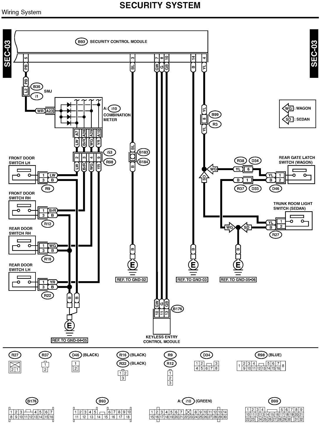 2002 Wrx Wiring Diagram Subaru Alarm Wiring Diagram Wiring Diagram 2002 Wrx Wiring Diagram Subaru Alarm Wiring Diagram Wiring Diagram